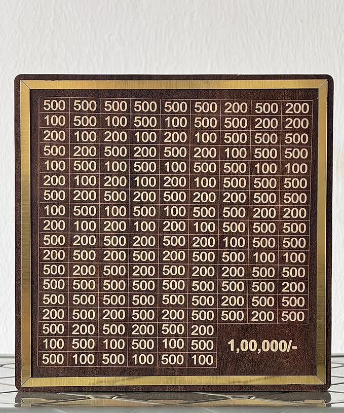Money Bank™ - 1 Lakh Saving Challenge